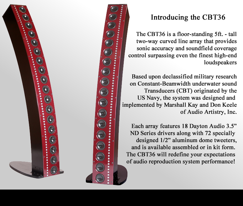 CBT36 Manufacturer of loudspeakers that focus on elimination of box resonances.